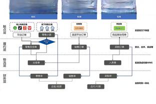 雷竞技安装包下载截图2